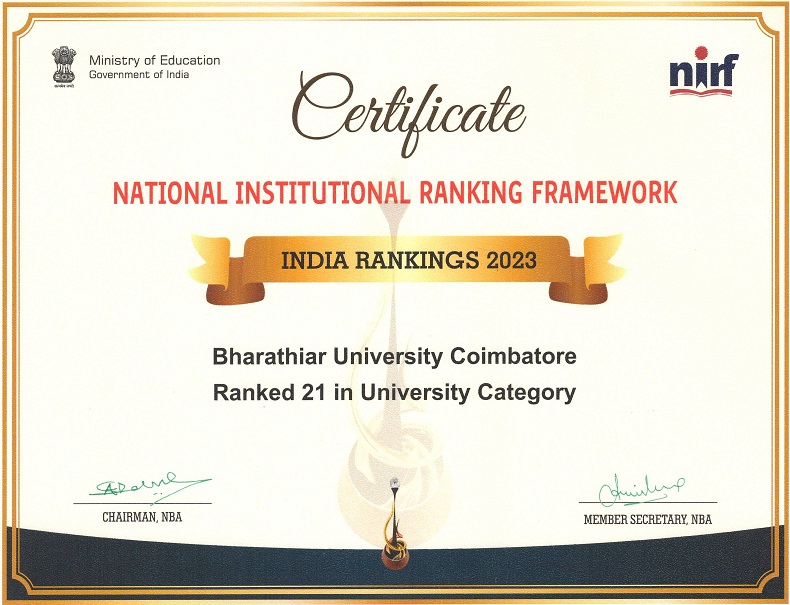 NIRF 2023 University